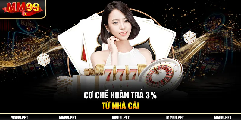 Cơ chế hoàn trả 3% từ nhà cái Cơ chế hoàn trả 3% từ nhà cái